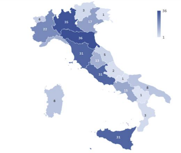 esperienza telemedicina italia 2018